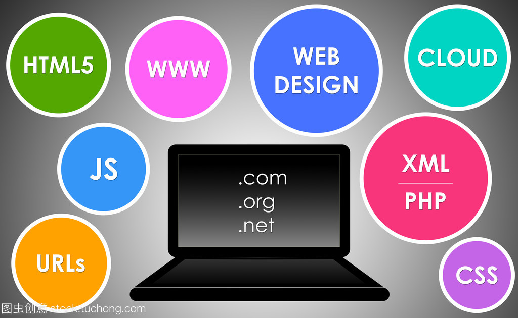 網(wǎng)頁設計的設計概念